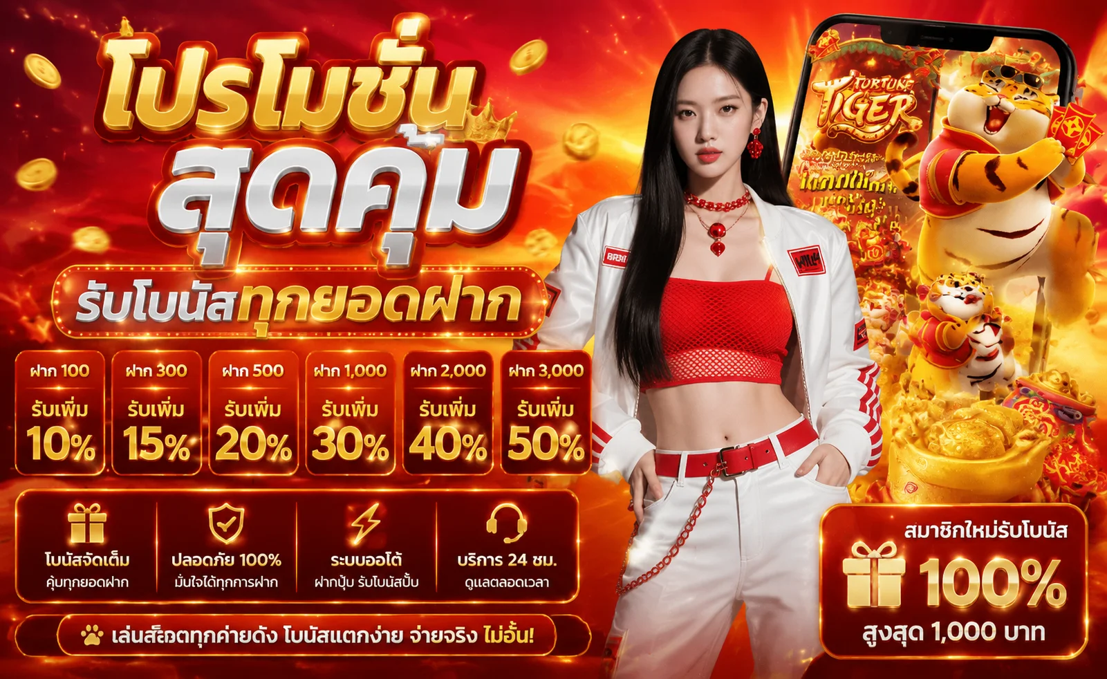 หน้าจอทดลองเล่นสล็อต PG SLOT ฟรีบนเงินดี789